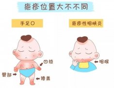 ʲôԭ